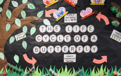 Rivermont Collegiate Students Showcase Research at 2026 Academic Fair